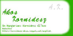 akos kornidesz business card